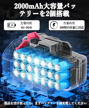 Amazon.co.jp: 草刈り機 充電式【2025新モデル】草刈機 電動